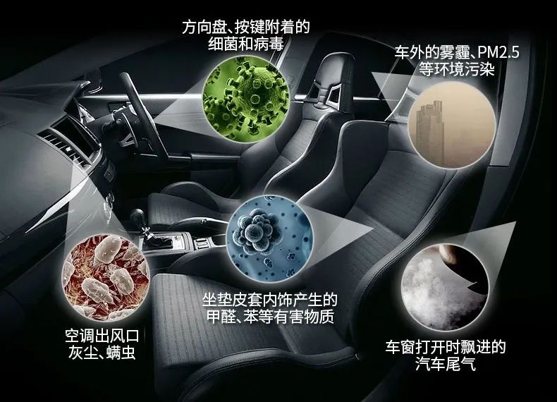 車內有頑固臭味，異味廢氣消除需要用針對型除味劑！